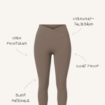 Active Wrap Tights - Sage - ByStenholt.dk