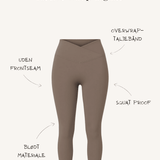 Active Wrap Tights - Sort - ByStenholt.dk